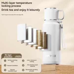 1.5L Thermos water bottle Stainless Steels Vacuum Flask Hot Coffee tea Water Heat Preservation Bottles Cold Tumbler drinkware - Image 2
