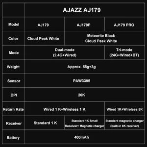 AJAZZ AJ179 PRO PAW3395 Wireless Gaming Mouse with RGB Charging Base 26000DPI Lightweight Ergonomic Mouse for PC Gamer Laptop - Image 6