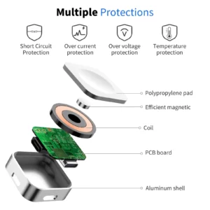 Portable Wireless Watch Charger Type C Lightning Two interfaces For Apple Watch S9 8 7 6 5 4 3 2 1 SE Ultra Series Fast Charger - Image 3