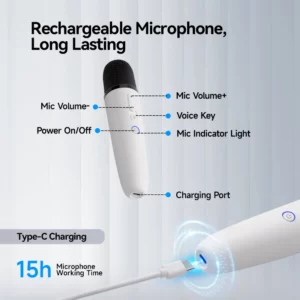 BYD Official factory Car Microphone With Receiver, For Huawei Vision, Xiaomi TV also, Original sale. - Image 4