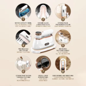 2025 New Ai Smart LED Digital Display Handheld Steam Iron Home Travel Portable Steam Iron 1200W High Power Handheld Hanging Iron - Image 6