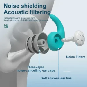 Sleep Noise Reduction Earplug Ear Protection Earplugs Anti-Noise Waterproof Plug For Travel Work Tapones Para Dormir Earplugs - Image 4