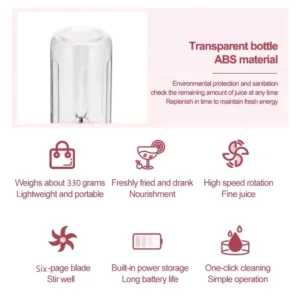 Zai Xiao 500Ml Portable Blender 6 Blades Usb Rechargeable Fresh Fruit Juice Mixer Electric Shake Cup Cute Blender Smoothie Ice C - Image 4