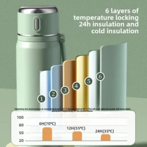 New Thermos Cup Girls High Appearance Level 316 Stainless Steel Water Cup Food Grade Children Students Special Cup for School - Image 3