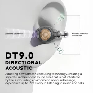 Sansui W40 On-Ear Earclip Bluetooth Earphones Open Ear Bluetooth 5.4 Headphone 4 Mic ENC Noise Cancelling TWS Earbuds HD Call - Image 3