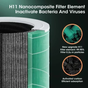 Small Air Purifier Compact Desktop HEPA Filter Air Cleaner Remover Second-hand Smoke Odor for Home Bedroom Office Car Toilet - Image 4