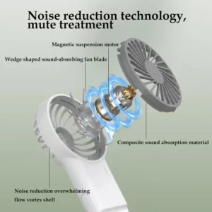 Xiaoimi 2025 Arrival Min Wind Air Cooling Hand Portable Usb Desktop Rechargeable Handheld Fan with Hook For Summer - Image 5