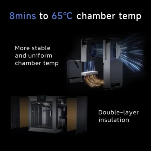 QIDI Plus 4 3D Printer, 600mm/s High-Speed 3D Printers withFull-auto Calibrati, Independent Dual Z-axis Motors, 55℃ Chamber Heat - Image 3