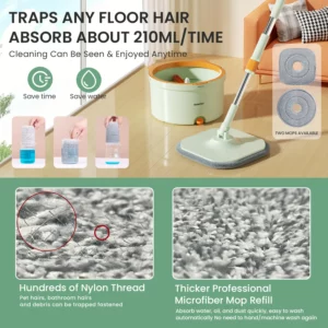 Mops with Bucket Dust Water Absorbent Floor Tiles Multi-functional Cleaning Tool for Household Living Room Replacable Heads - Image 5