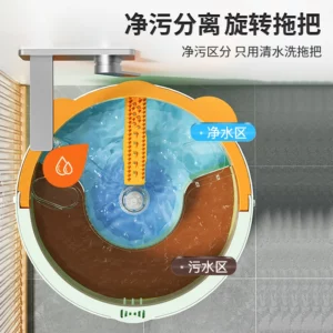 Mops with Bucket Dust Water Absorbent Floor Tiles Multi-functional Cleaning Tool for Household Living Room Replacable Heads - Image 3