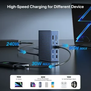 Acasis Thunderbolt 4 21-in-1 Dock | Max 90W Output 8K 60HZ |40Gbps USB-C Hub Intel Certified for Video Editing & Pro Workstation - Image 6