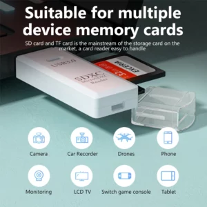 2 In 1 High Speed USB 3.0 2.0 Micro SD TF Card Reader Adapter Data Transmission up to 5Gbps Compatibility Multiple for PC Laptop - Image 6