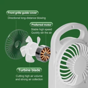 Triple Turbine Design 3-stage Fan Mini Desktop Camping Electric Fan Rechargeable Home Dormitory Silent Operation High Quality - Image 3