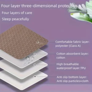 Urine Mattress Breathable Waterproof Washable Cotton Bed Cushion Ventilation Extralarge Size Diaper Nursing Simple Practical Mat - Image 5