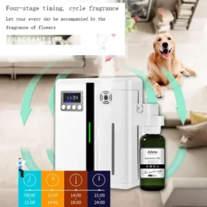 Room Fragrance Diffuser Wall Mounted Hotel Air Freshener Bluetooth Essential Oils Diffuser Built-in Fan Electric Smell For Home - Image 4