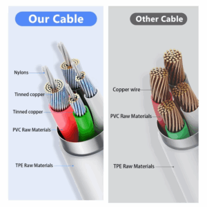 Original Quality USB Charger Cable for iPhone 14 8 7 6S Plus 13 12 Pro XS Max XR SE Fast Charging Cord Data Sync Line 1m 2m 3m - Image 4