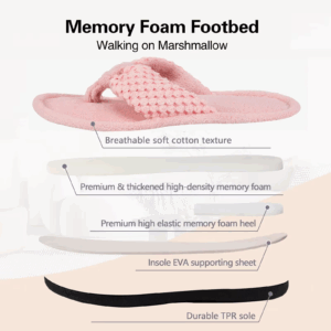 Home Women's Fashionable Slippers Flip Flops with Flush for Outdoor Use Anti-slip Suitable for Women's Four Seasons - Image 3