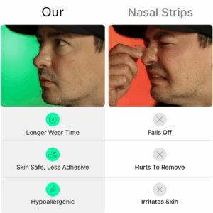 Skin Safe Magnetic Nose Strips,Sport Nasal Dilator,Intake Breathing Nasal Strip Starter Kit Boost Oxygen Snore Reducing Aids - Image 3