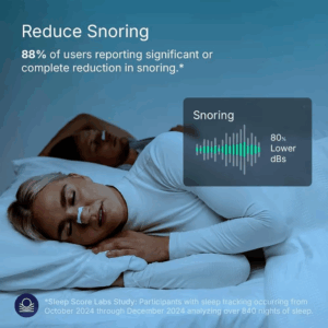 Skin Safe Magnetic Nose Strips,Sport Nasal Dilator,Intake Breathing Nasal Strip Starter Kit Boost Oxygen Snore Reducing Aids - Image 5