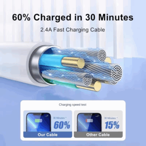 Original Quality USB Charger Cable for iPhone 14 8 7 6S Plus 13 12 Pro XS Max XR SE Fast Charging Cord Data Sync Line 1m 2m 3m - Image 5