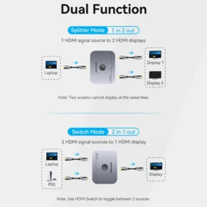Vention HDMI 2.1 Splitter 8K 60Hz 4K120Hz Bi-Direction 2 in 1 out for TV Xiaomi Xbox PS4 5 HDMI-compatible Monitor HDMI Switcher - Image 3