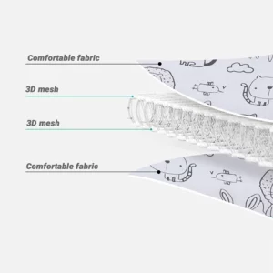 Baby Car Seat Head Support Children Stroller Fastening Belt Adjustable Boy Girl Playpens Sleep Positioner Baby Saftey Pillows - Image 4