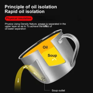 1000ML Multi-use Stainless Steel Gravy Oil Soup Fat Separator Grease Oiler Filter Strainer Bowl Home Kitchen Cooking Tools - Image 2