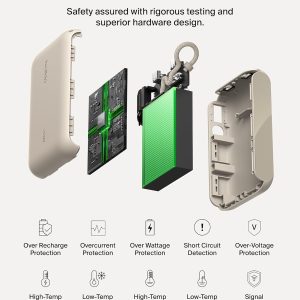 Belkin BoostCharge 10000mAh Power Bank with Digital Battery Display - Sand 10K Portable Charger, 2 x USB-C Port, 20W, Air-Travel Friendly, Pre-Charged, Detachable USB-C Cable Included, Lightweight - Image 7